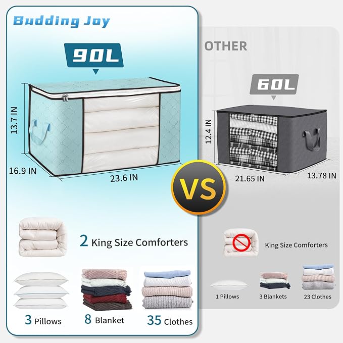 Budding Joy 90 L Large Storage Bags, 4 Pack Clothes Storage Bins Foldable - Image 2
