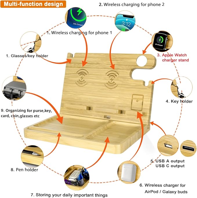 Nightstand Charging Station, 27W Fast Charging Wireless Charger Stand - Image 3