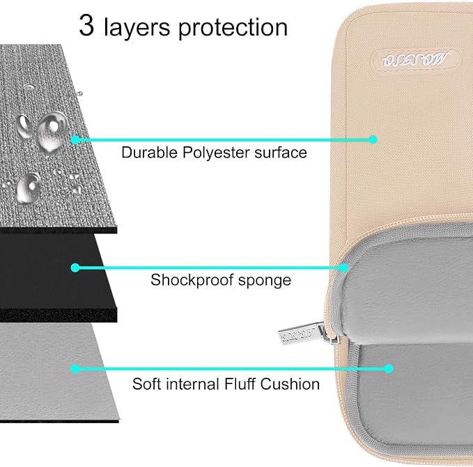 MOSISO Laptop Case 16 inch, 15-15.6 inch Laptop Sleeve Compatible - Image 4