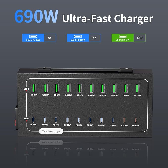 690W USB Charging Station, 20 Port USB C Charger Block, Fast Charging Station - Image 3