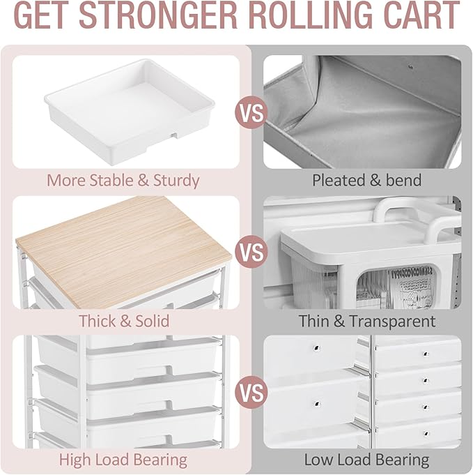 Storage Cart with 8 Drawers, Utility Cart with White Drawers and Wooden Tabletop - Image 7