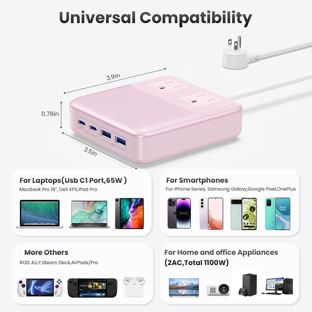 135W Charging Station USB C Power Strip,6-in-1 GaN USB C Charger Block
