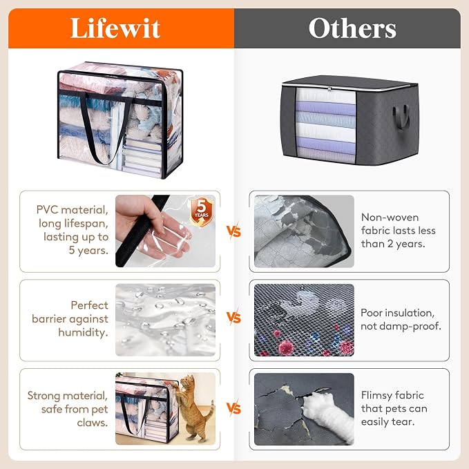 Lifewit 3 Pack Clear Clothes Storage Bags, 95L Plastic Blanket Storage Bag - Image 2