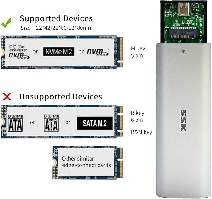 SSK M.2 NVMe Enclosure, Tool-Free SSD Enclosure Adapter, USB C 3.2 Gen 2 10Gbps - Image 3