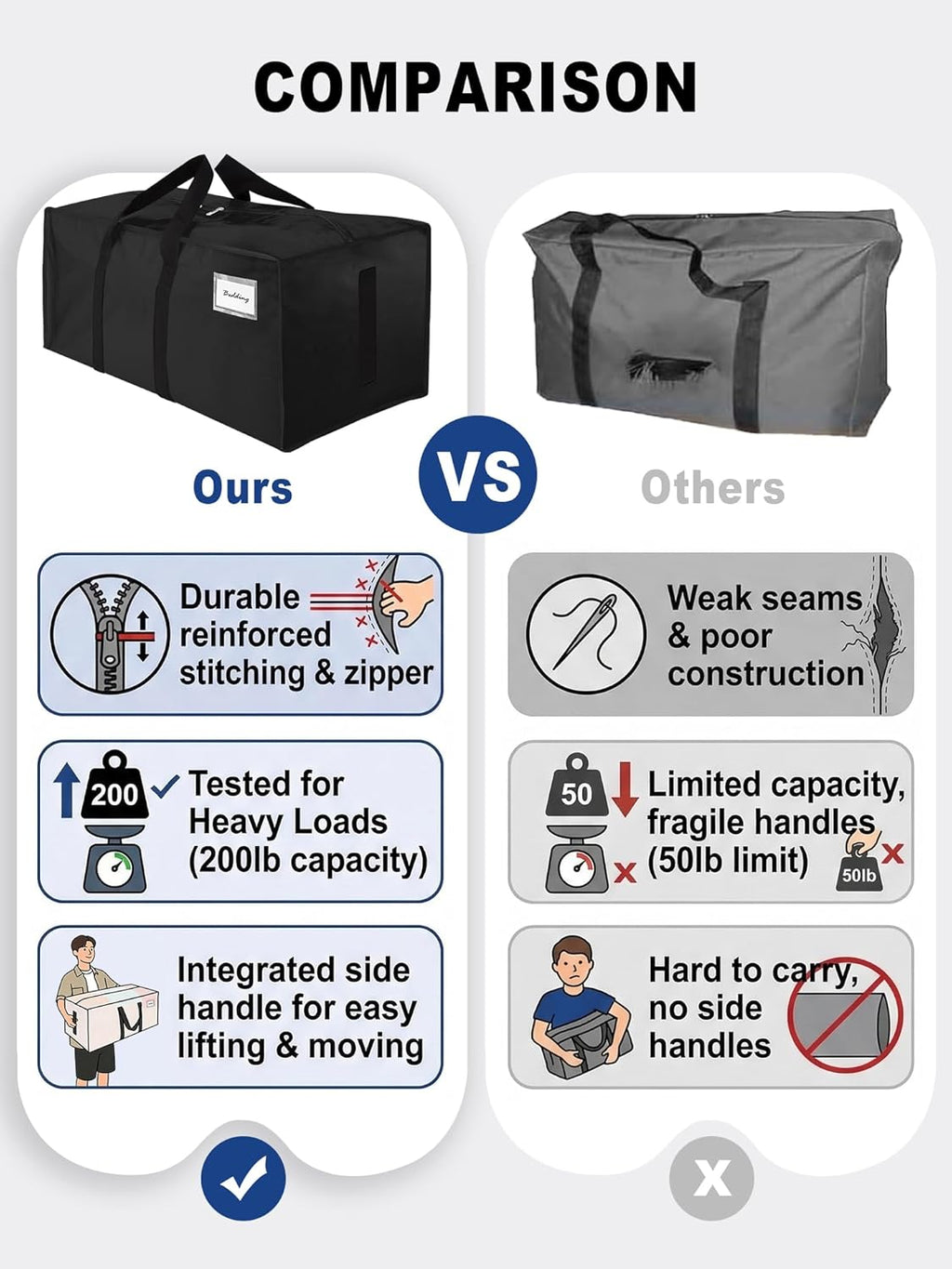 Supports 200lbs Heavy Duty Moving Bags - Strong Zipper & Wrap-Around