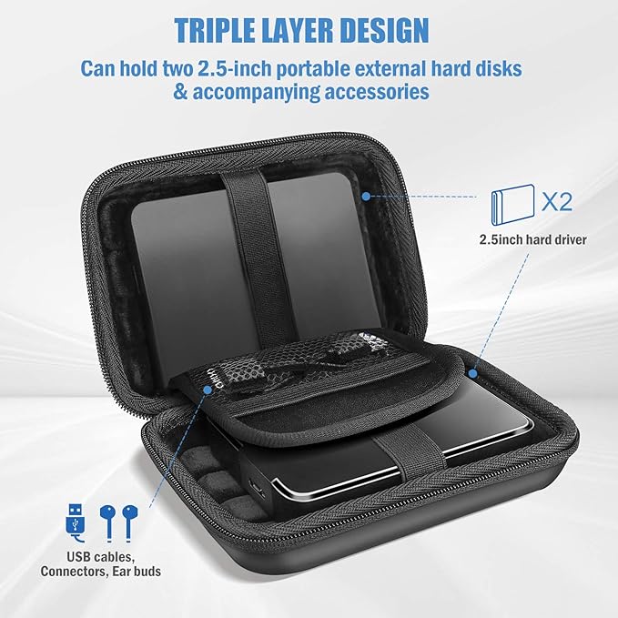 ProCase Hard Drive Case 2.5 Inch - Image 4