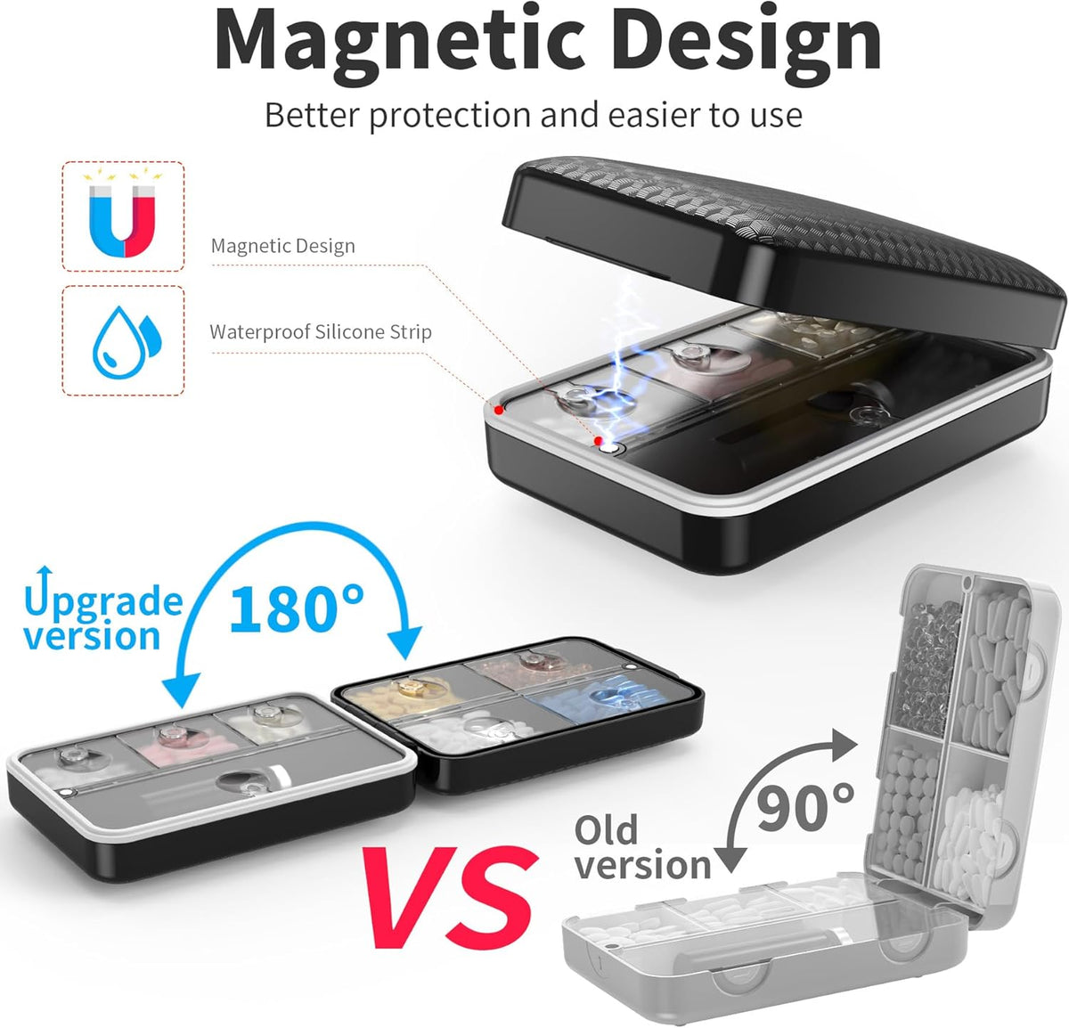 Magnetic Travel Pill Organizer Large 7 Day Medicine Box Case-Black