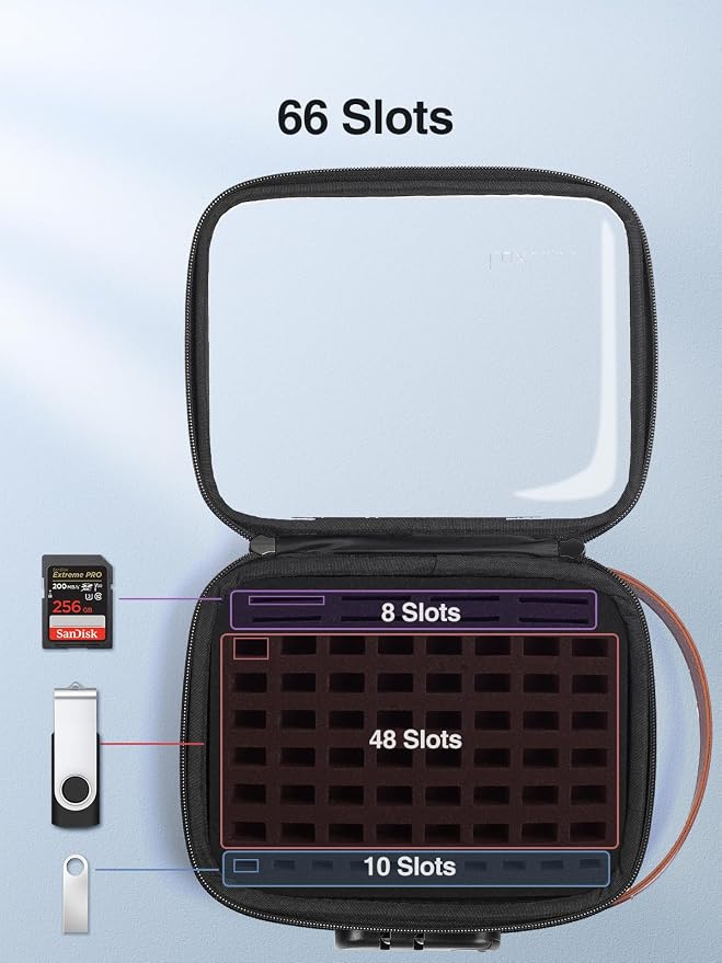 Luxtude Flash Drive Case with Combination Lock - Image 3