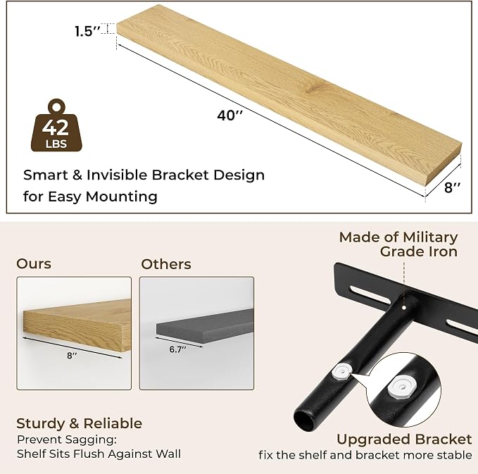 RICHFOCUS 40Inch Floating Shelves - Image 3