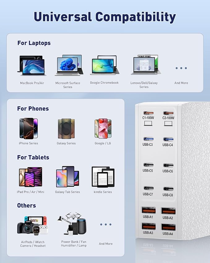 USB Charging Station, 12-Port USB C Charger Block - Image 6