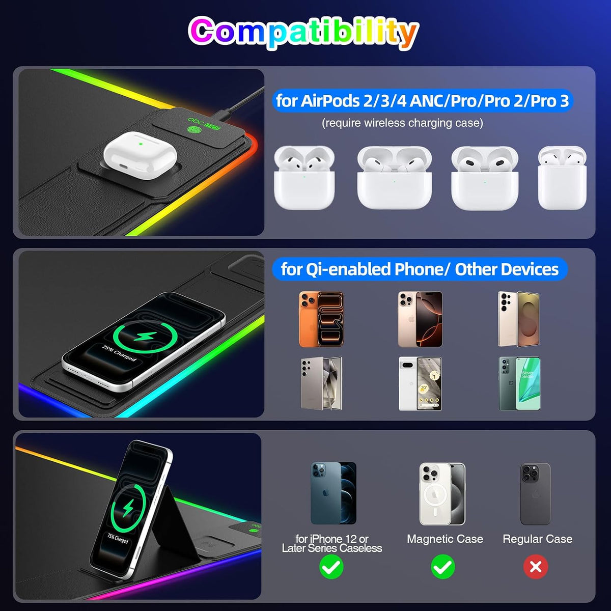 RGB Gaming Mouse Pad with Magnetic Wireless Charging & Foldable Phone