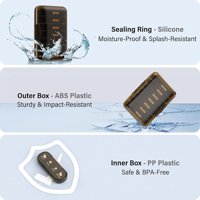 Weekly Pill Organizer 4 Times a Day, 7 Day Pill Box 4X, Portable - Image 3