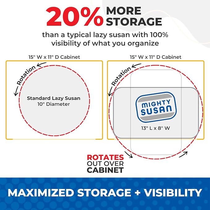 Mighty Susan Kitchen Organizer for Canned Goods: 2-Tiered Robust Turntable - Image 5