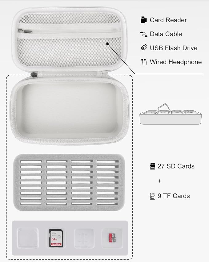 Stukkaze Memory Card Case - Image 2