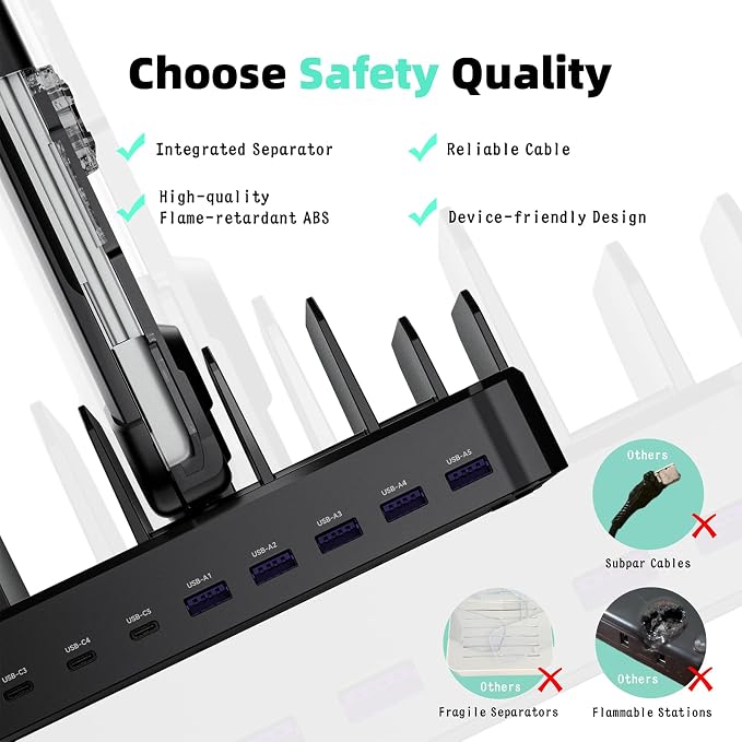 320W Charging Station for Multiple Devices, Zobirez 10-Port USB C Fast Charger - Image 2