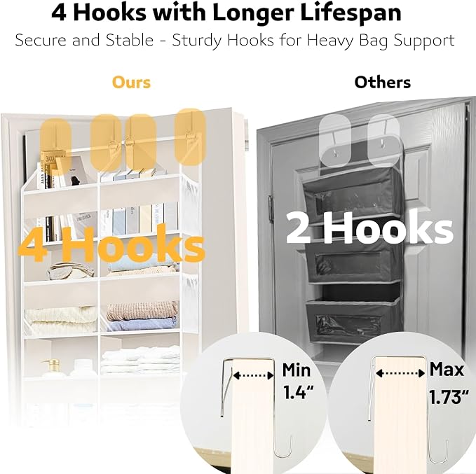 2 Pack Over the Door Organizer 5 Tiers, Extra Large Behind Door Storage of 10 - Image 5