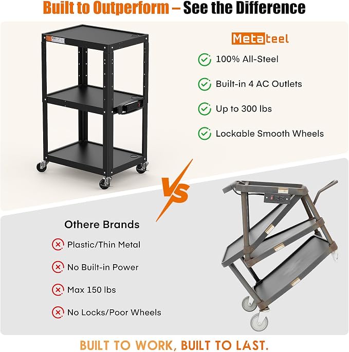 3 Shelf Metal Utility Cart - Image 7