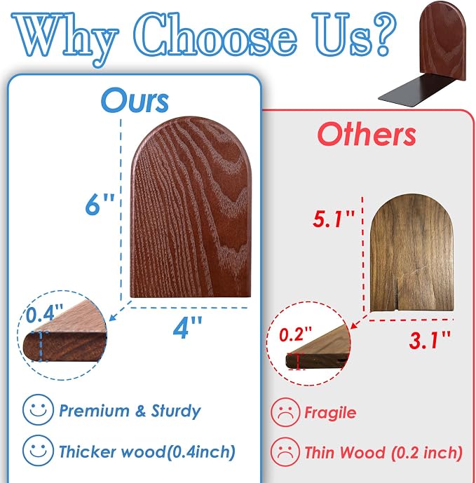 Book Ends, Sturdy Wooden Bookends - Image 2