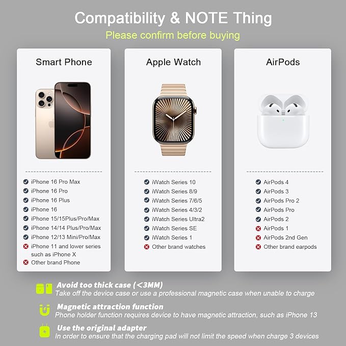 Wireless Charger 3 in 1, RTOPS Magnetic Travel Wireless Charging Station - Image 3