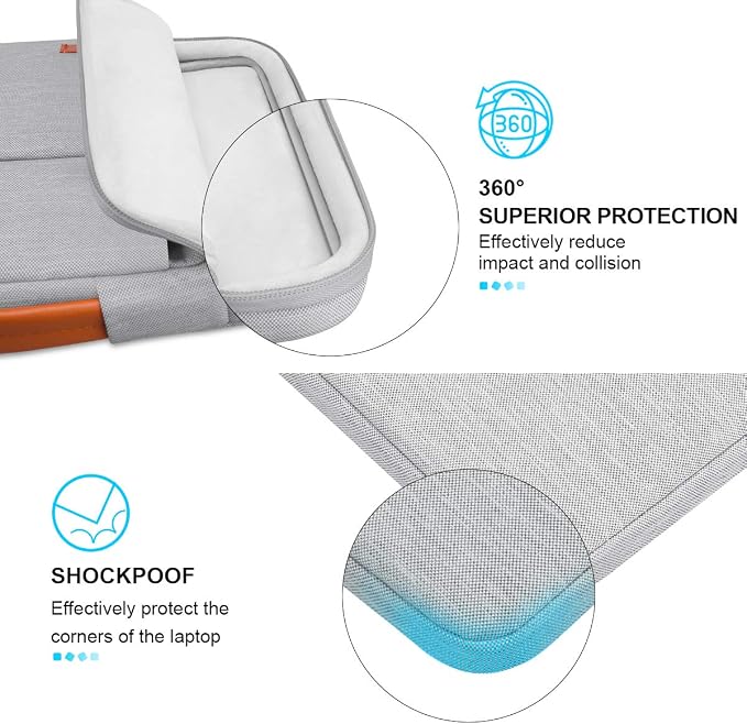 Lacdo 360° Protective Laptop Sleeve Case - Image 3
