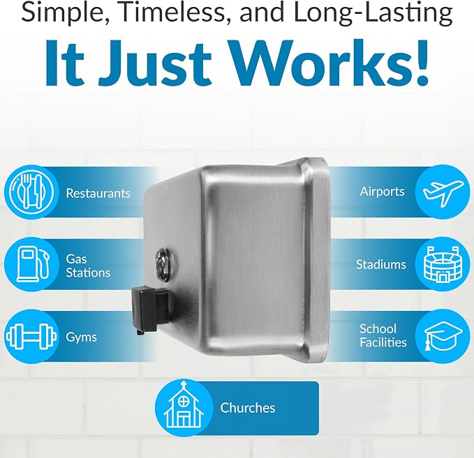Bobrick Surface-Mounted Soap Dispenser - Image 9