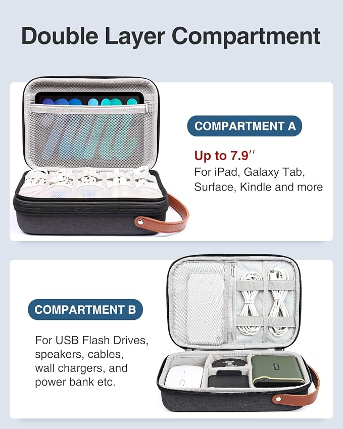 Luxtude Electronics Organizer Travel Case, Portable Tech Organizers Travel Case - Image 3