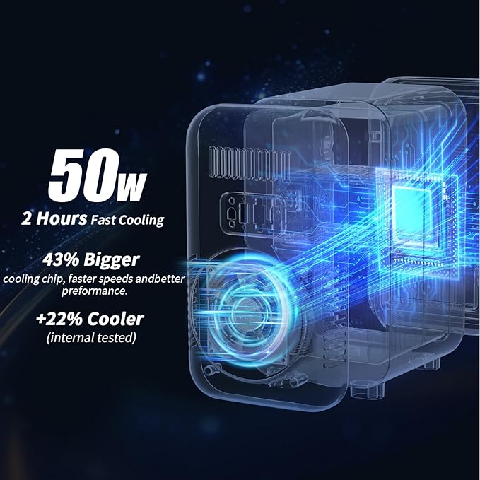 Mini Fridge, 6 Liter/8 Can 110V AC/DC Portable Thermoelectric Cooler - Image 4