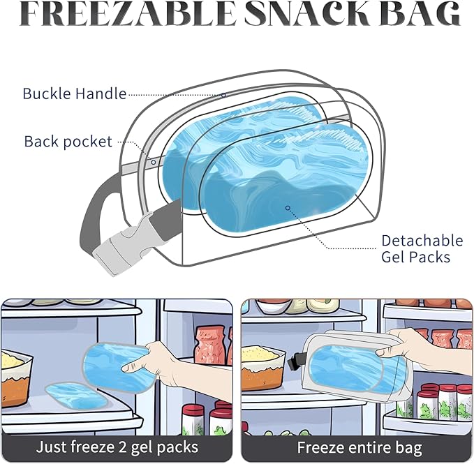 Cerbonny Reusable Lunch Bag, Freezable Insulated Cooler Bag - Image 2