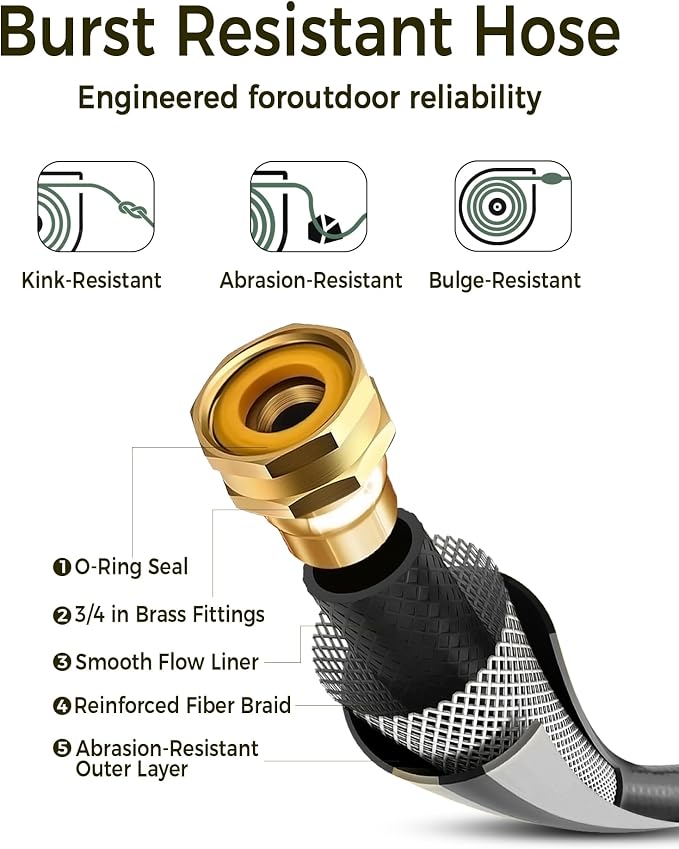 Retractable Garden Hose Reel 5/8 in x 75 ft Upgraded UV Resistant Heavy Duty - Image 3