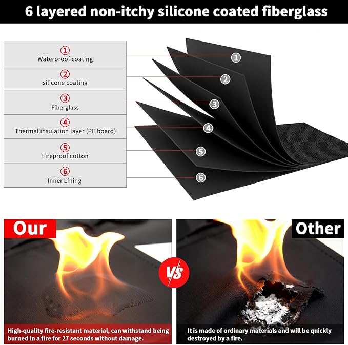 Fireproof Pin Display Book for Collectors, 6 Pages Enamel Pin Display Case - Image 3