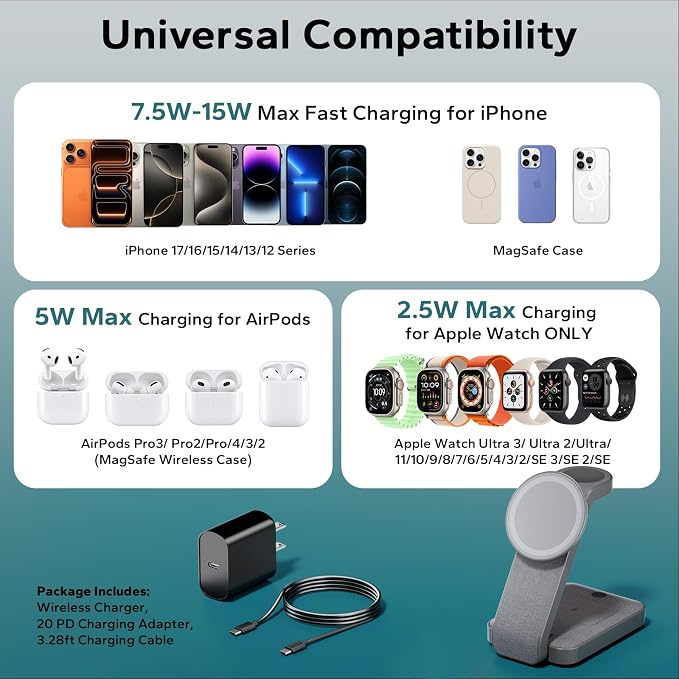 3 in 1 Foldable Wireless Charging Station - Image 5