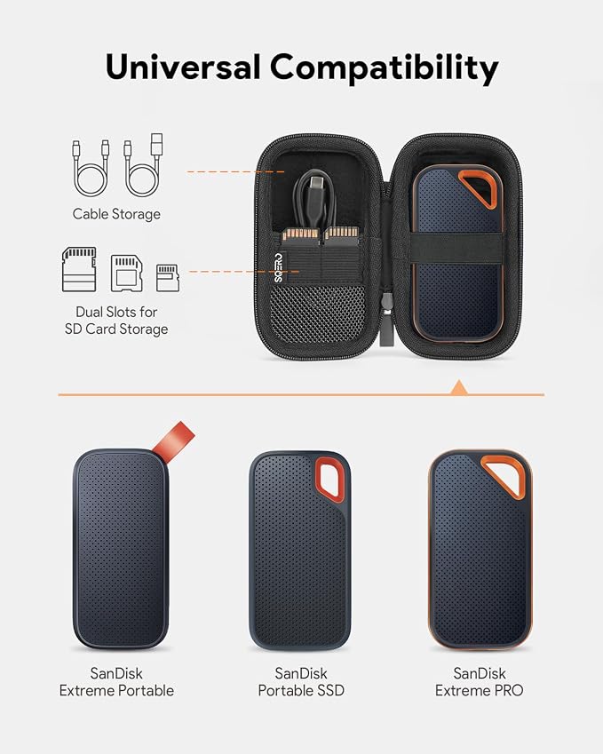 Hard Case for SanDisk Extreme/SanDisk PRO 1TB 2TB 4TB 500GB / Passport Portable - Image 2