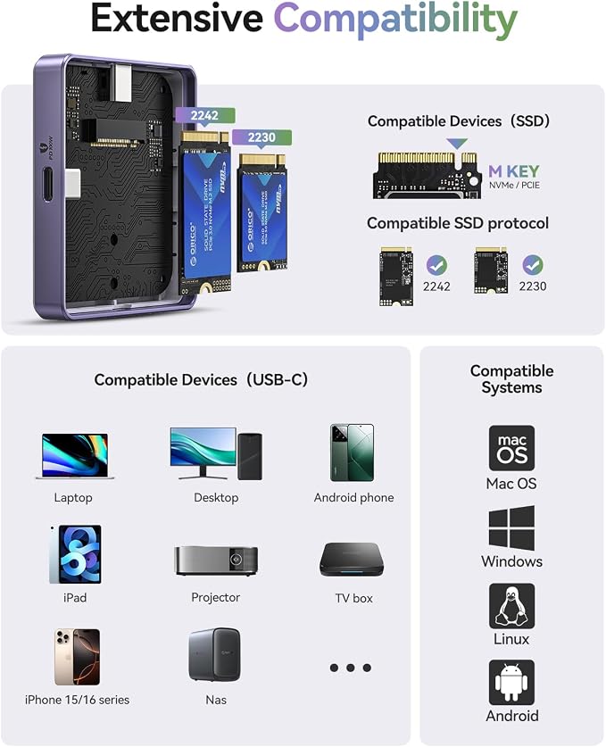 ORICO 10Gbps Magnetic M.2 NVMe SSD Enclosure - Image 8