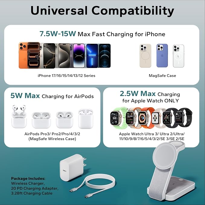 3 in 1 Foldable Wireless Travel Charging Station - Image 5