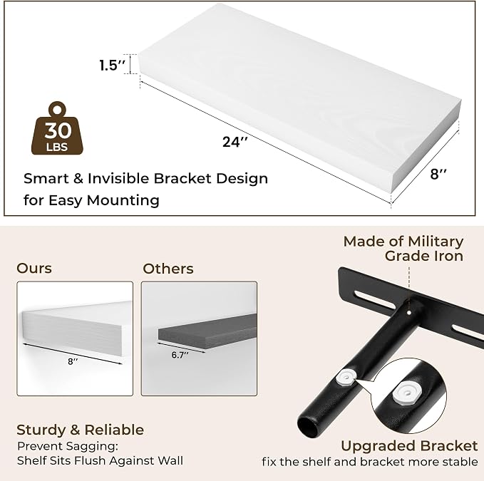 RICHFOCUS 24Inch Floating Shelves - Image 3