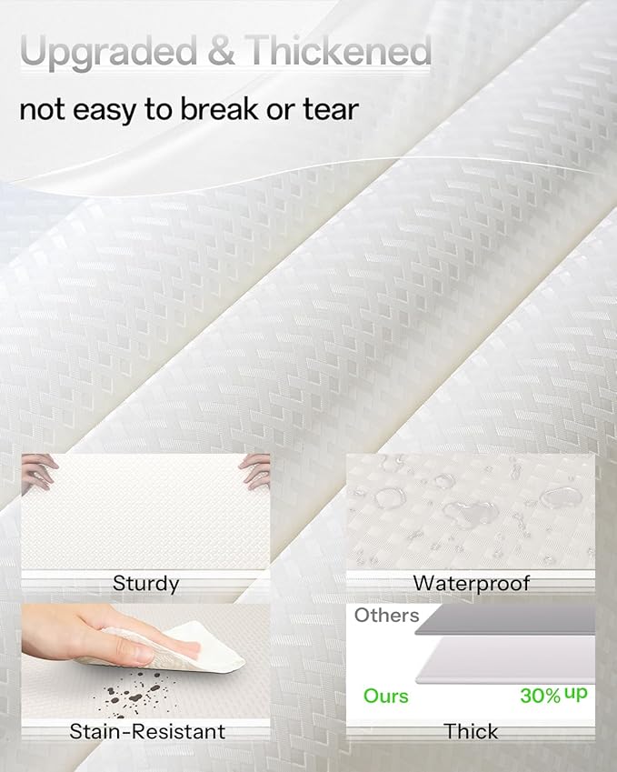Shelf and Drawer Liner for Kitchen Cabinet, Non-Adhesive 24in x 240in - Image 2