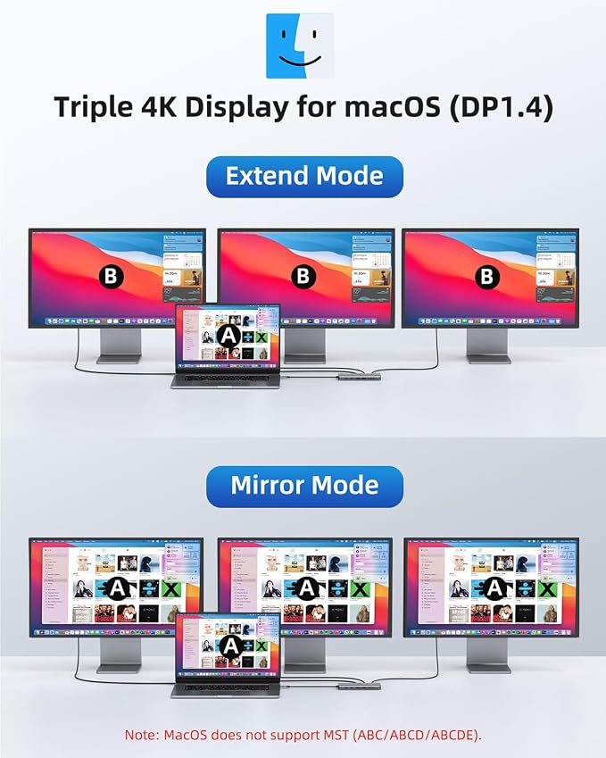 Laptop Docking Station 4 Monitors, Dual HDMI+8K DP+VGA, 100W PD, 6 USB C/A Ports - Image 4