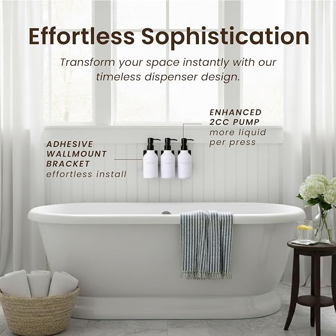 MaisoNovo Shampoo and Conditioner Dispenser - Image 5
