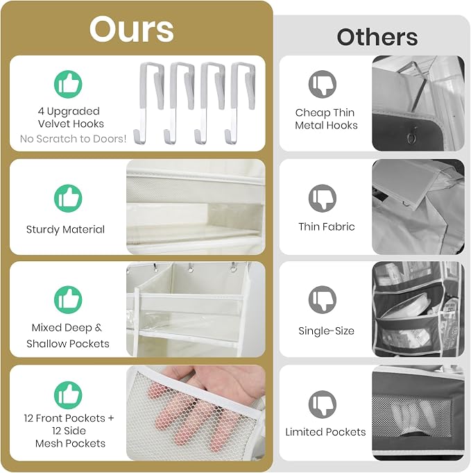 HOMELUX THEORY Over The Door Organizer Hanging - Image 5