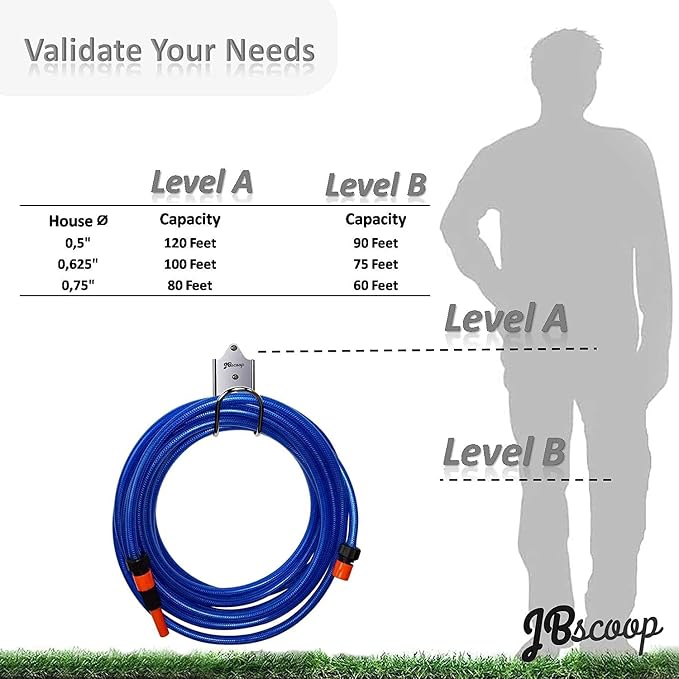 JBscoop Stainless Steel Garden Hose Hanger, - Image 7
