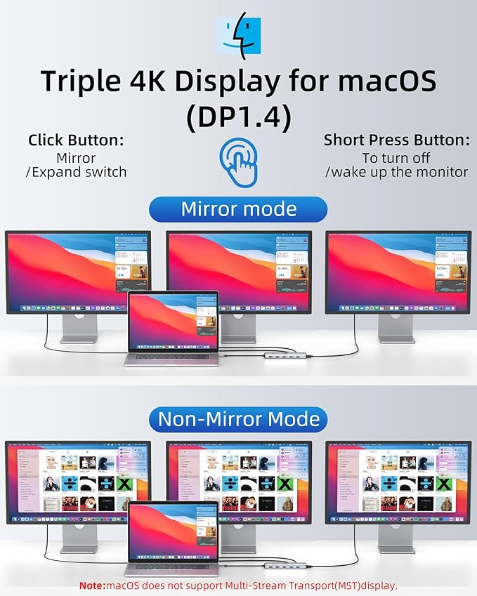Laptop Docking Station 13 in 1, Dual Monitor Triple 4K Display, 8 USB C/A Ports - Image 4