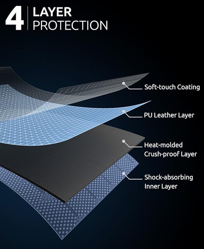 360° Protective Laptop Sleeve for 16-inch New MacBook Pro M3/M2/M1 Pro/Max - Image 4