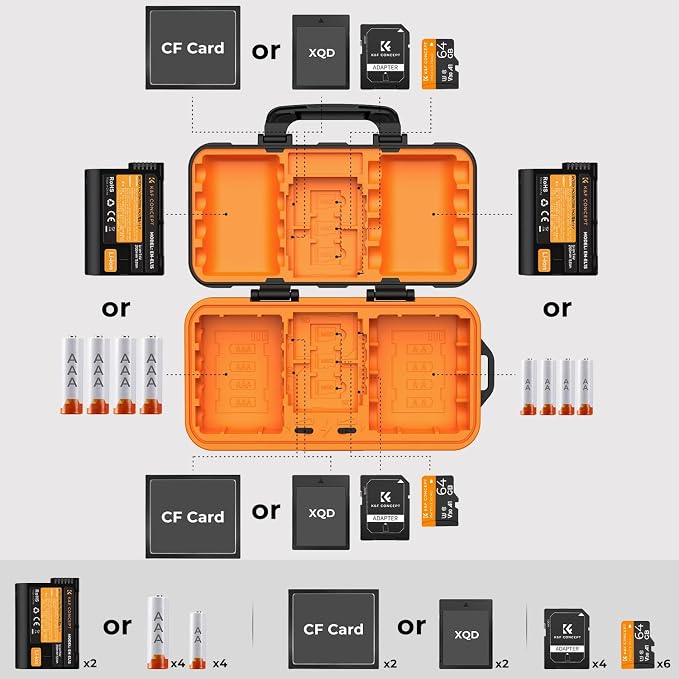 K&F CONCEPT Camera Battery SD Card Holder - Image 3