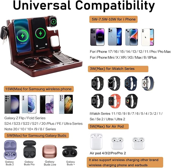 Wood Phone Docking Station, 27W Fast Charging 2 Phone Wireless Charging Station - Image 3