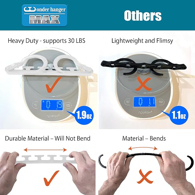 Wonder Hanger Max 10-Pack Space Saving Hangers, Reinforced Hooks Swivels 360° - Image 4