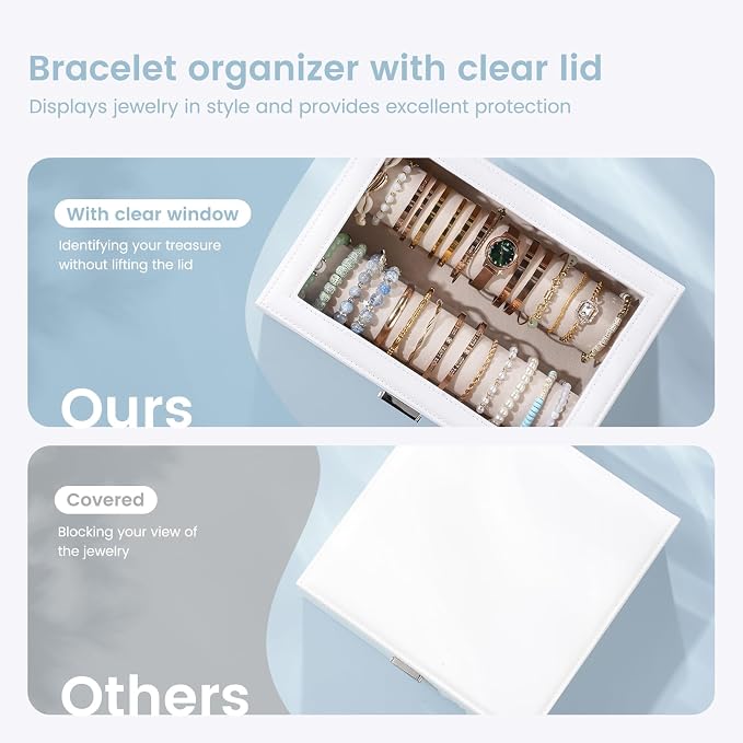 Lolalet Bracelet Display Holder - Image 2