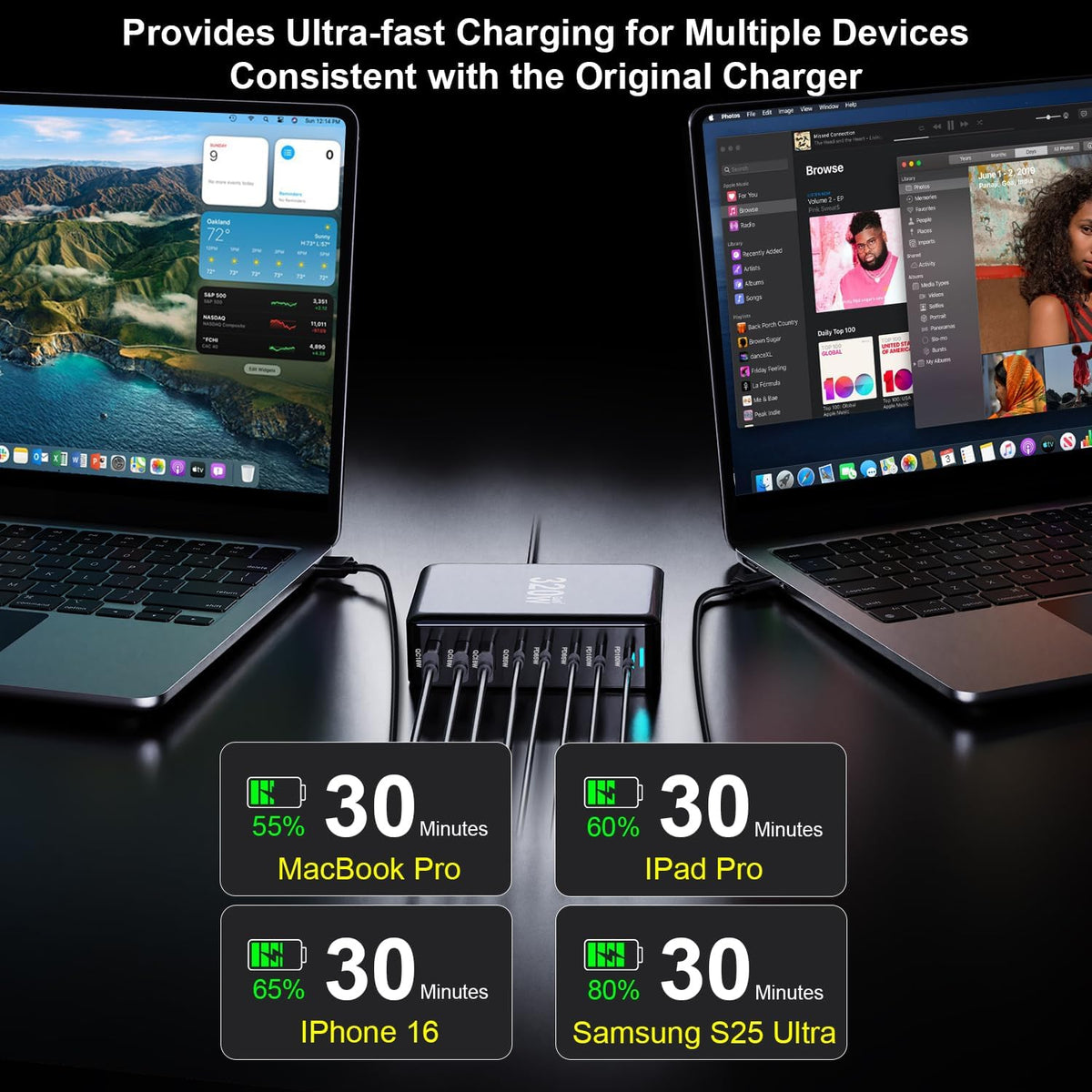 320W USB C Charger Block, Multi-port Fast USB Charging Station Dual PD