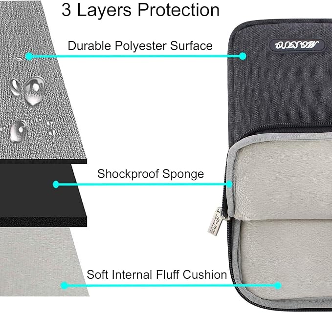 MOSISO Laptop Case 13 inch, 13 inch Laptop Sleeve Compatible - Image 3