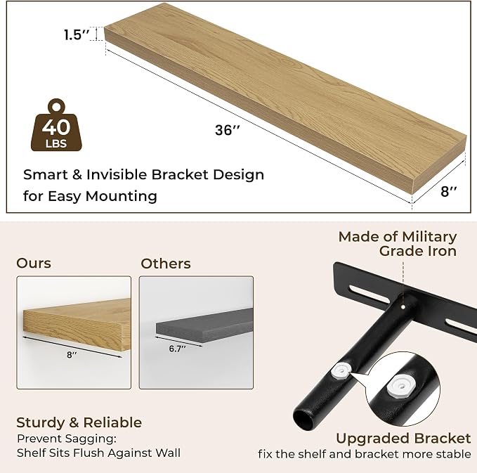 RICHFOCUS 36Inch Floating Shelves - Image 5