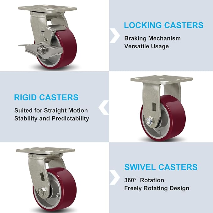 SY America 4" X 2" Casters Wheels, Heavy Duty Industrial Casters，Polyurethane - Image 4